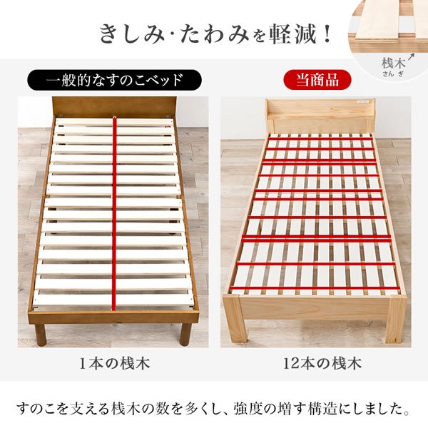 画像13: 高さ調整対応！棚コンセント畳マットレス付きすのこベッド【梗平】 シングル (13)
