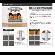 画像24: 実用新案登録済みマルチ収納TVボード：【Sturdy】：6サイズ対応 (24)